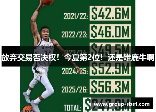 放弃交易否决权！今夏第2位！还是雄鹿牛啊